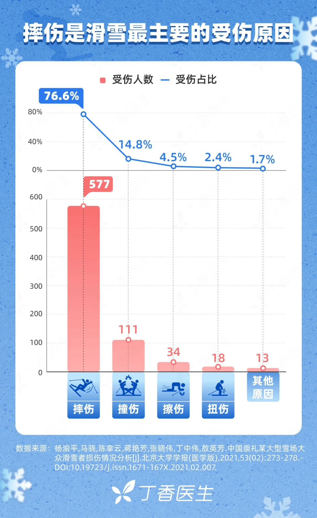 热门户外安全事件（二）球盟会最新2024年度(图20)